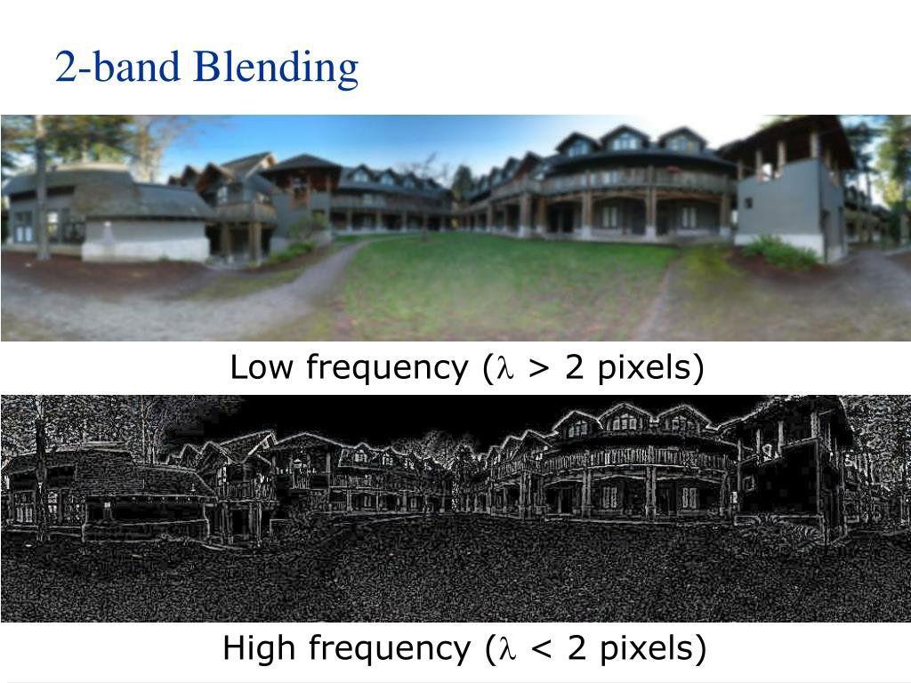 Blending Chords