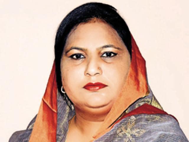 Rajwinder Kaur